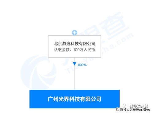 字節(jié)跳動(dòng)新設(shè)廣州游逸科技,加碼信息技術(shù)咨詢服務(wù)